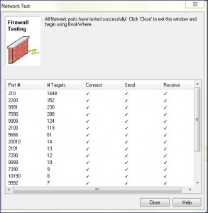NetworkTest